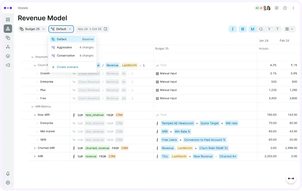 An Abacum revenue model with default, aggressive and conservative scenarios open.
